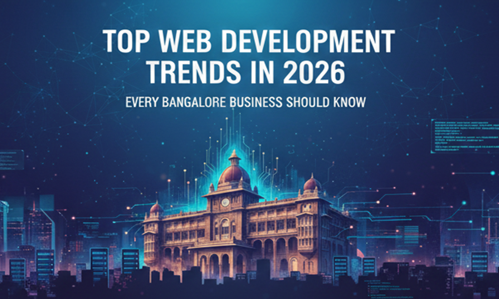 Custom Website Development