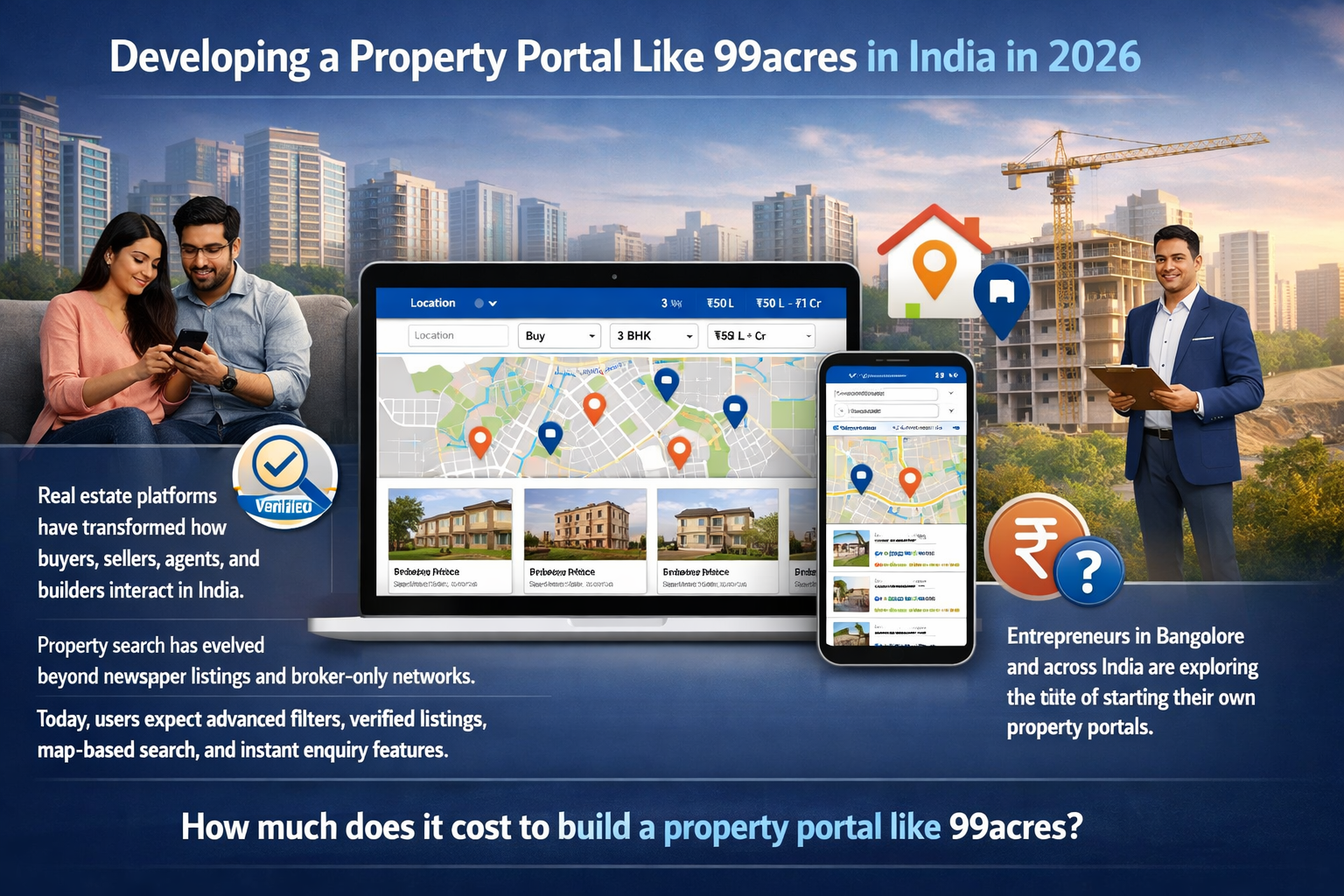 How Much Does It Cost to Develop a Property Portal Like 99acres?