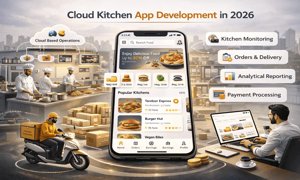 Cloud Kitchen App Development Cost Guide  Pricing Breakdown, Features, and Budget Planning for Indian Businesses