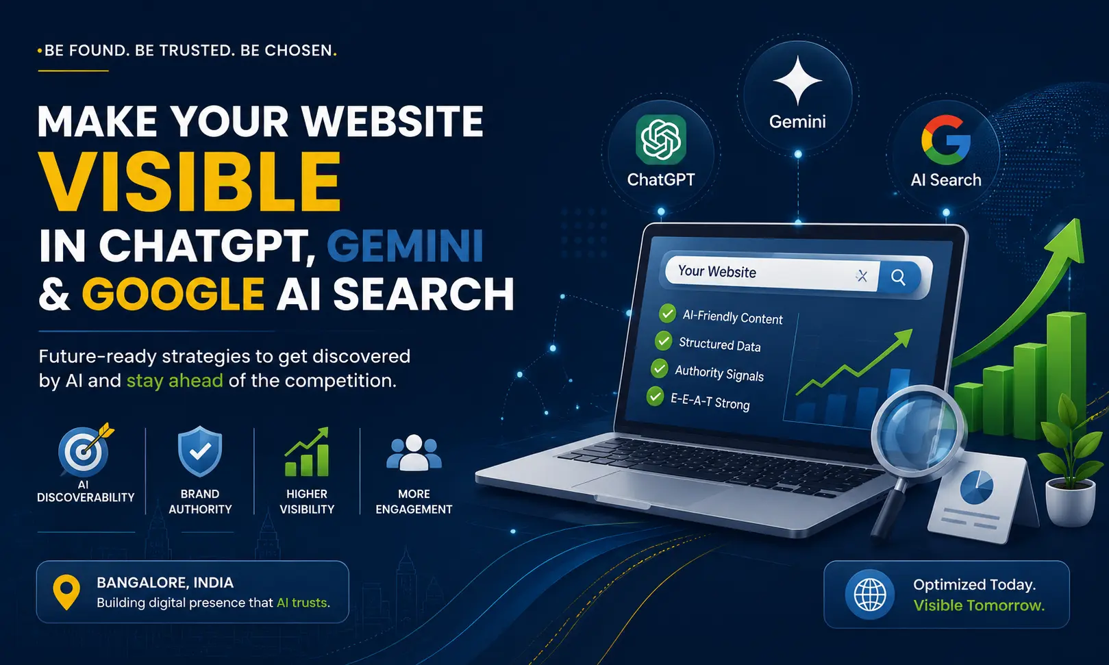 How to Make Your Website Visible in ChatGPT, Gemini and Google AI Search in 2026