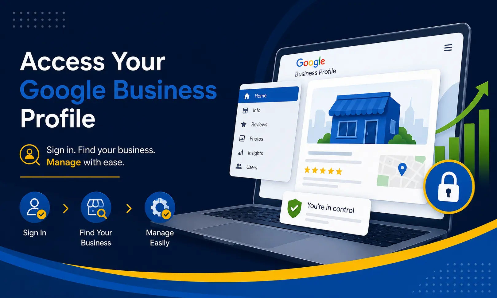 How to Access Your Google My Business Account (Google Business Profile) in 2026