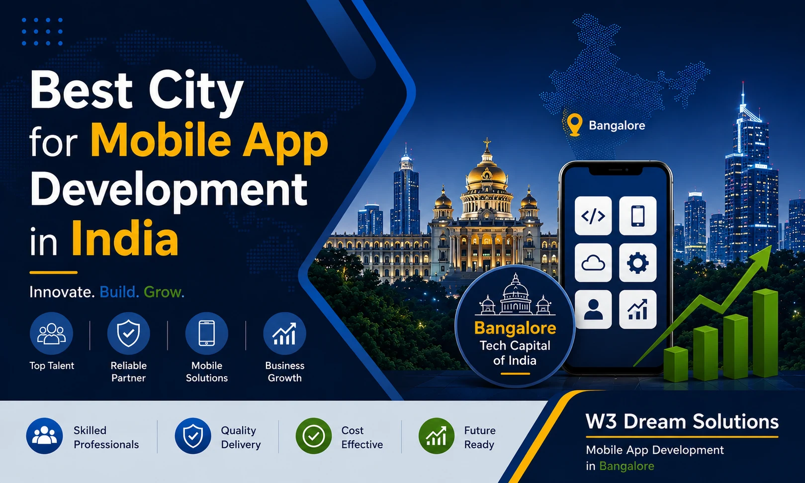 Best City for Mobile App Development in India