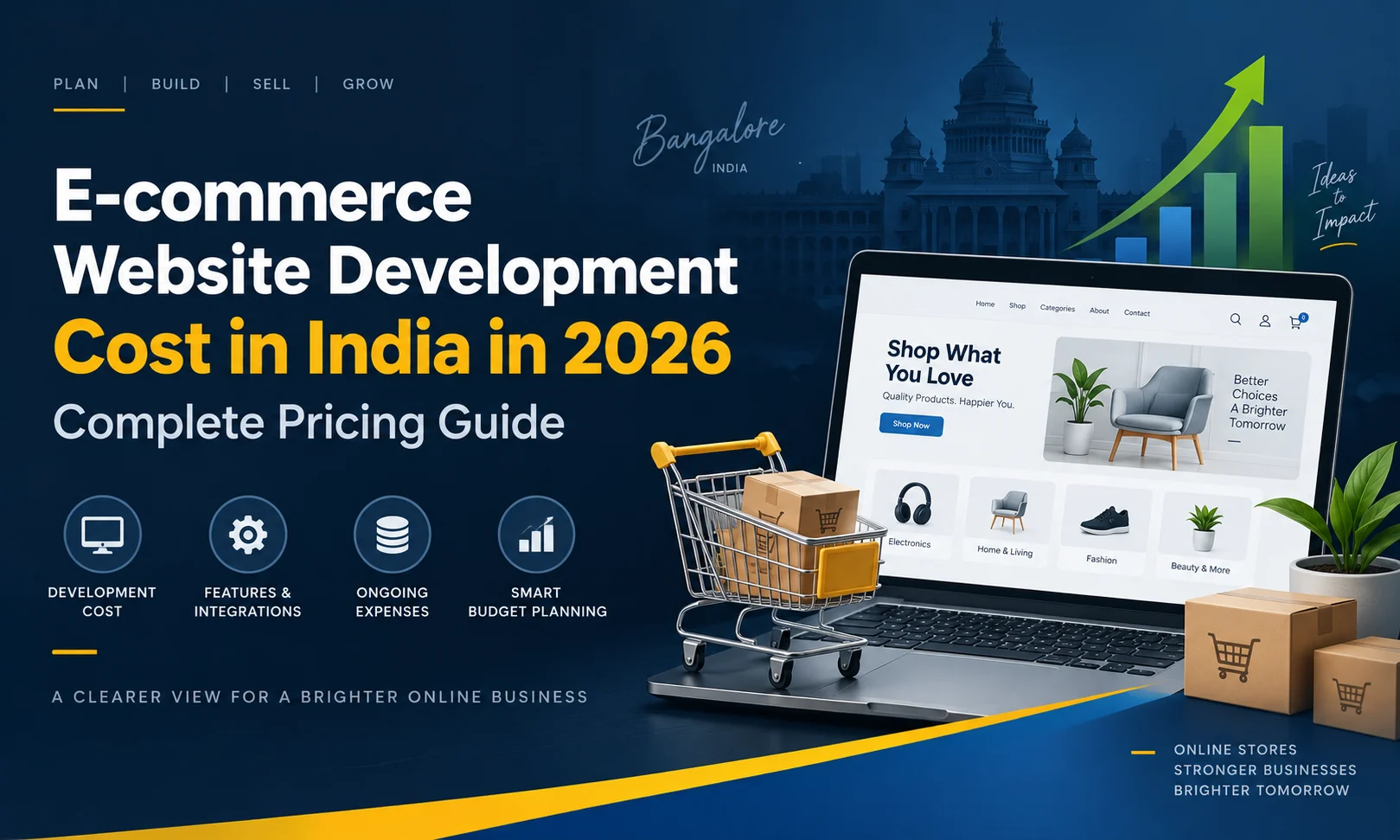 E-commerce Website Development Cost