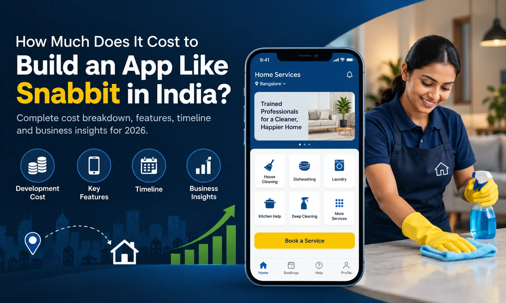  Cost to Build an App Like Snabbit 