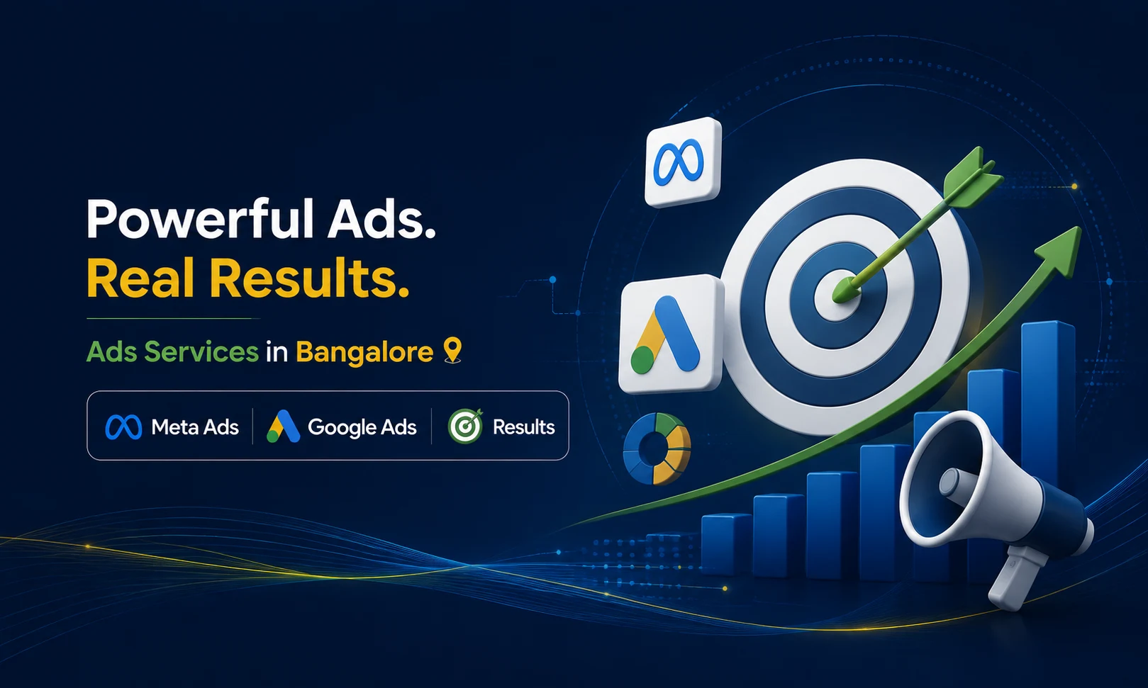 W3 Dream Solutions paid advertising services in Bangalore