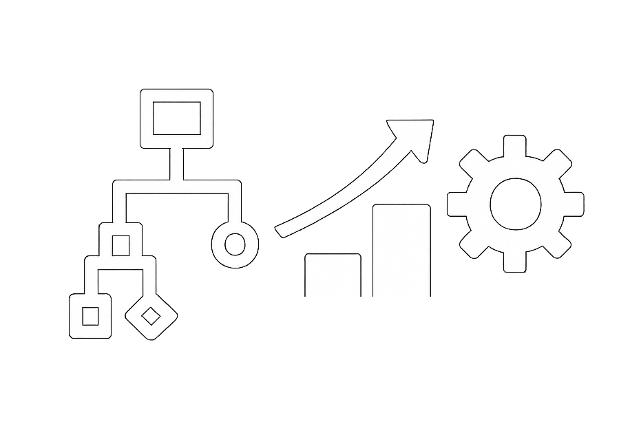 Dedicated Projects Manager